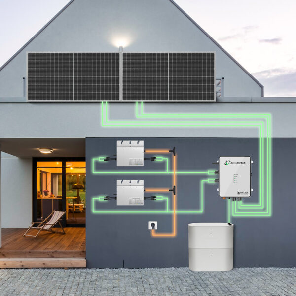 Balcony power plants and energy storage